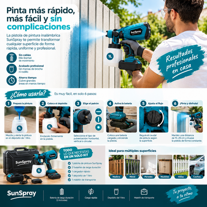 Pistola pulverizadora inalámbrica SunSpray