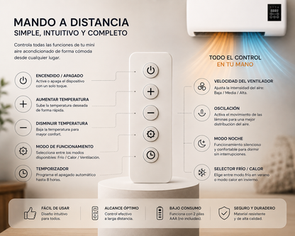 Mini aire acondicionado portátil 2 en 1 Sunrefresh